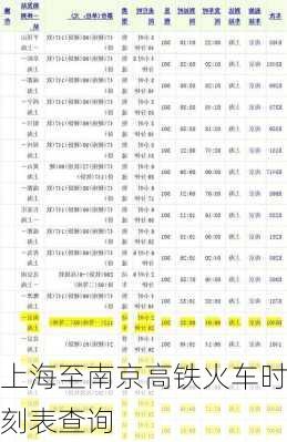 上海至南京高铁火车时刻表查询-第2张图片-欧景旅游网