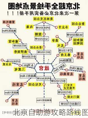 北京自助游攻略路线图-第3张图片-欧景旅游网