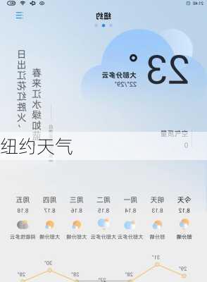 纽约天气