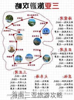 海南三亚旅游攻略-第2张图片-欧景旅游网