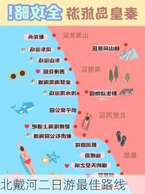 北戴河二日游最佳路线-第2张图片-欧景旅游网