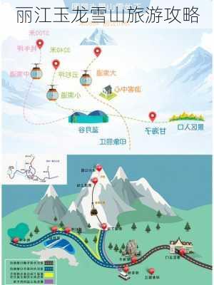 丽江玉龙雪山旅游攻略-第3张图片-欧景旅游网