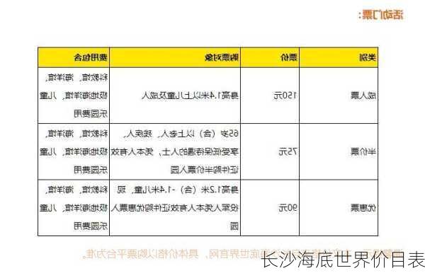 长沙海底世界价目表-第3张图片-欧景旅游网