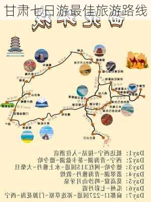 甘肃七日游最佳旅游路线