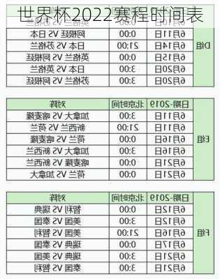 世界杯2022赛程时间表-第2张图片-欧景旅游网