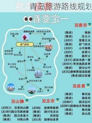 青岛旅游路线规划-第2张图片-欧景旅游网