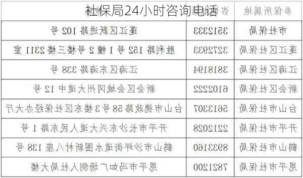 社保局24小时咨询电话-第2张图片-欧景旅游网