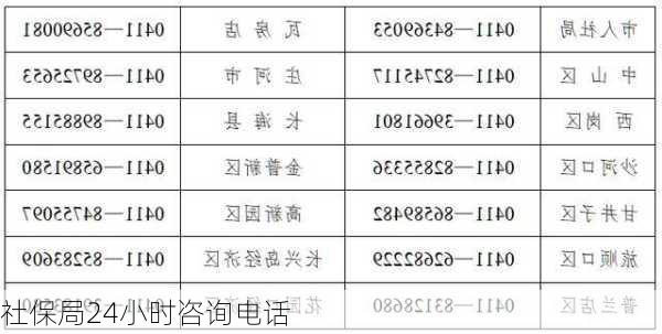 社保局24小时咨询电话-第3张图片-欧景旅游网