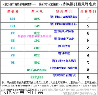 张家界官网订票