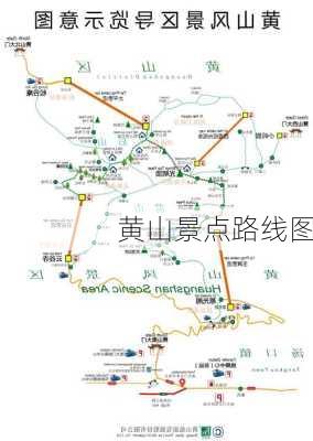 黄山景点路线图-第2张图片-欧景旅游网