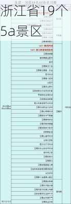 浙江省19个5a景区-第1张图片-欧景旅游网