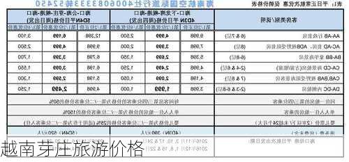 越南芽庄旅游价格-第1张图片-欧景旅游网