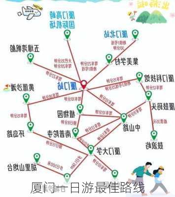 厦门一日游最佳路线-第3张图片-欧景旅游网