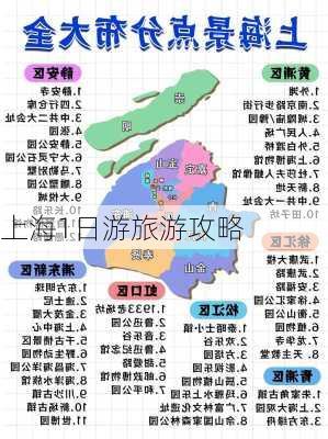 上海1日游旅游攻略-第3张图片-欧景旅游网