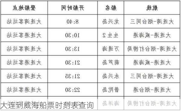 大连到威海船票时刻表查询-第1张图片-欧景旅游网