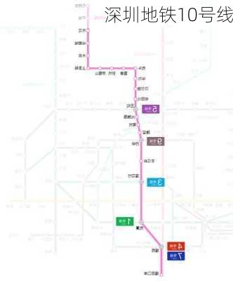 深圳地铁10号线
