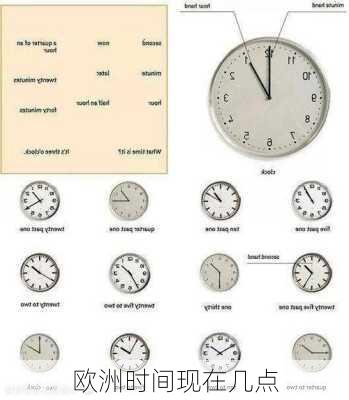 欧洲时间现在几点-第2张图片-欧景旅游网