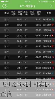 飞机到达时间实时查询-第3张图片-欧景旅游网