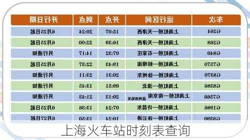 上海火车站时刻表查询-第1张图片-欧景旅游网