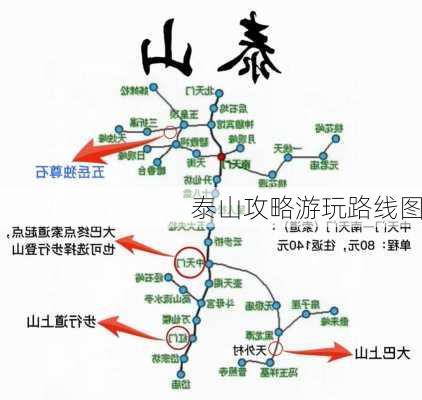 泰山攻略游玩路线图-第1张图片-欧景旅游网