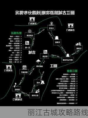 丽江古城攻略路线-第1张图片-欧景旅游网