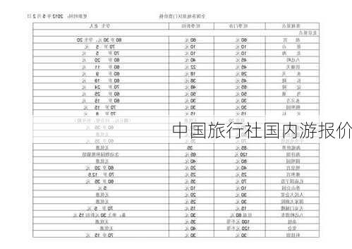 中国旅行社国内游报价-第2张图片-欧景旅游网