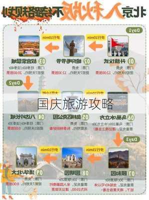 国庆旅游攻略-第1张图片-欧景旅游网