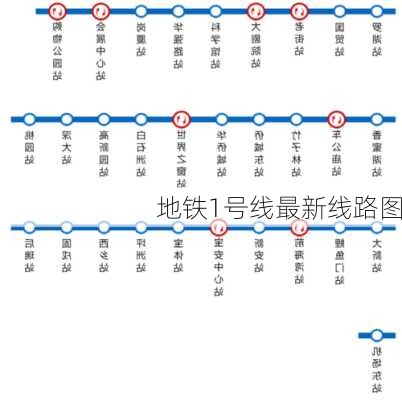 地铁1号线最新线路图-第1张图片-欧景旅游网