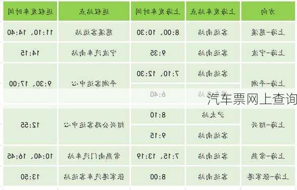 汽车票网上查询-第3张图片-欧景旅游网