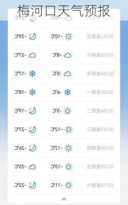 梅河口天气预报-第3张图片-欧景旅游网
