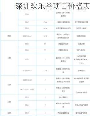 深圳欢乐谷项目价格表-第1张图片-欧景旅游网