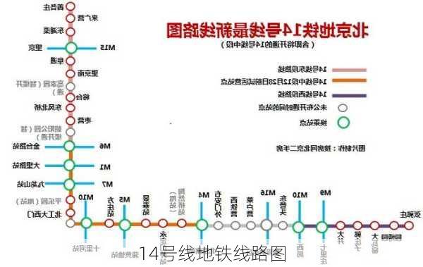 14号线地铁线路图