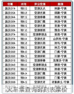 火车票查询时刻表票价-第3张图片-欧景旅游网