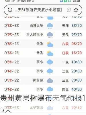 贵州黄果树瀑布天气预报15天-第1张图片-欧景旅游网