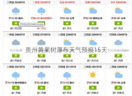 贵州黄果树瀑布天气预报15天-第3张图片-欧景旅游网