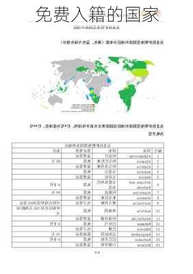 免费入籍的国家-第2张图片-欧景旅游网