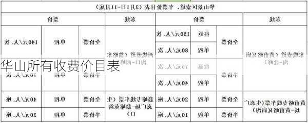 华山所有收费价目表-第2张图片-欧景旅游网