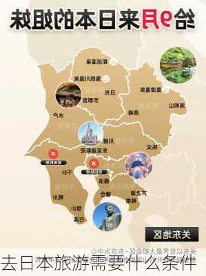 去日本旅游需要什么条件-第3张图片-欧景旅游网