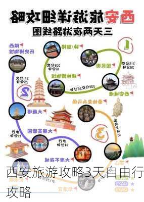 西安旅游攻略3天自由行攻略-第3张图片-欧景旅游网