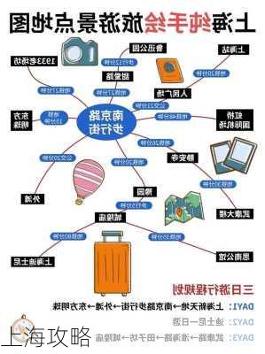 上海攻略-第3张图片-欧景旅游网