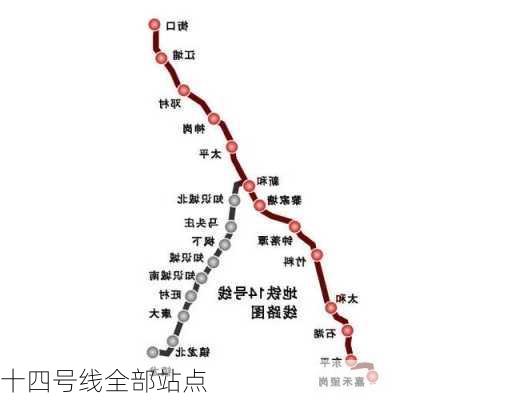 十四号线全部站点-第3张图片-欧景旅游网