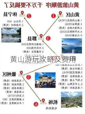 黄山游玩攻略及费用