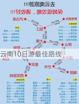 云南10日游最佳路线-第3张图片-欧景旅游网