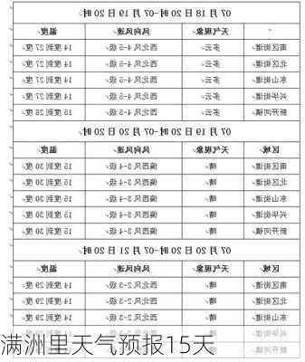 满洲里天气预报15天-第2张图片-欧景旅游网