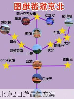 北京2日游最佳方案-第2张图片-欧景旅游网