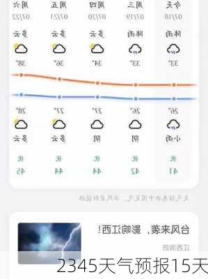 2345天气预报15天-第2张图片-欧景旅游网