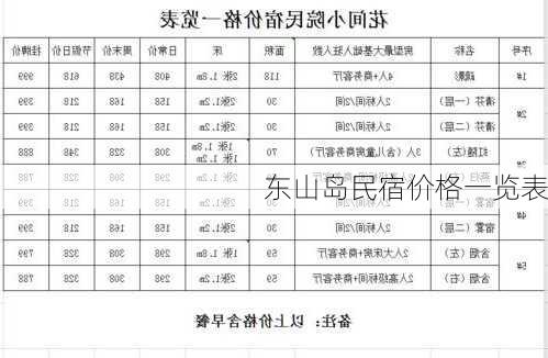 东山岛民宿价格一览表-第1张图片-欧景旅游网