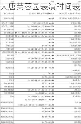 大唐芙蓉园表演时间表-第1张图片-欧景旅游网