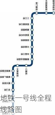 地铁一号线全程线路图-第2张图片-欧景旅游网