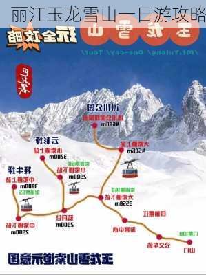 丽江玉龙雪山一日游攻略-第3张图片-欧景旅游网